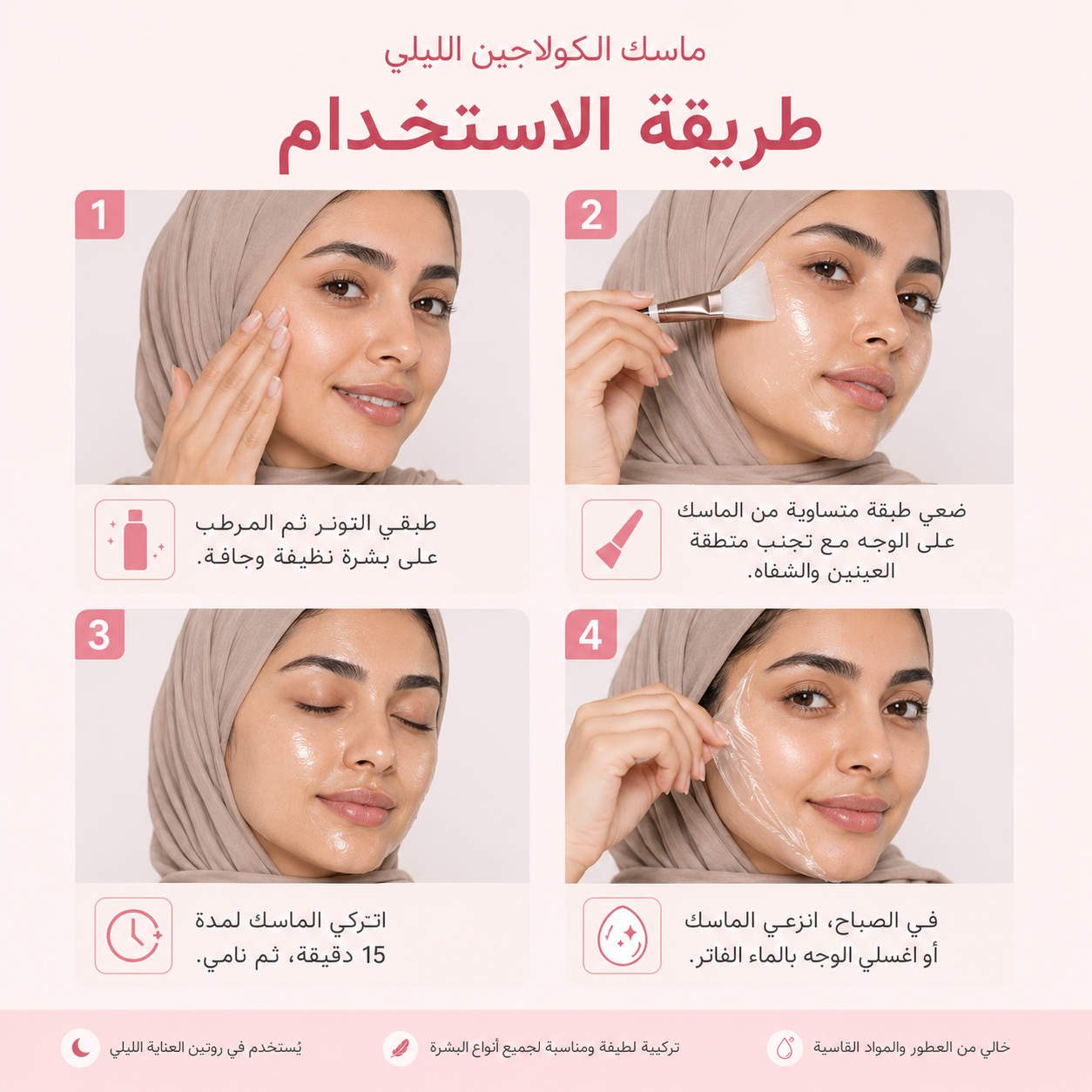 Medicube Collagen Night Wrapping Mask - 75ml