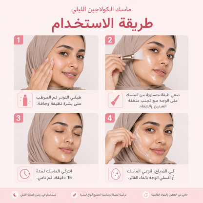 Medicube Collagen Night Wrapping Mask - 75ml
